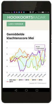 Stacks Image 3103760