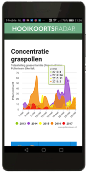 Stacks Image 3103808